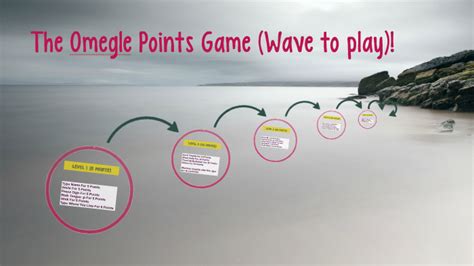 The Omegle Points Game (Wave to play)! by Bre tompson .